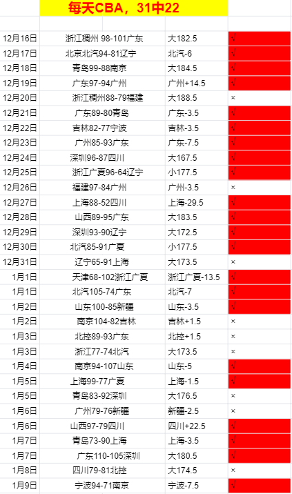 巴薩官方,法蒂傷勢確,將暫離西甲,BBIN真人试玩,BBIN真人游戏平台,BBIN真人视讯,BBIN真人官网