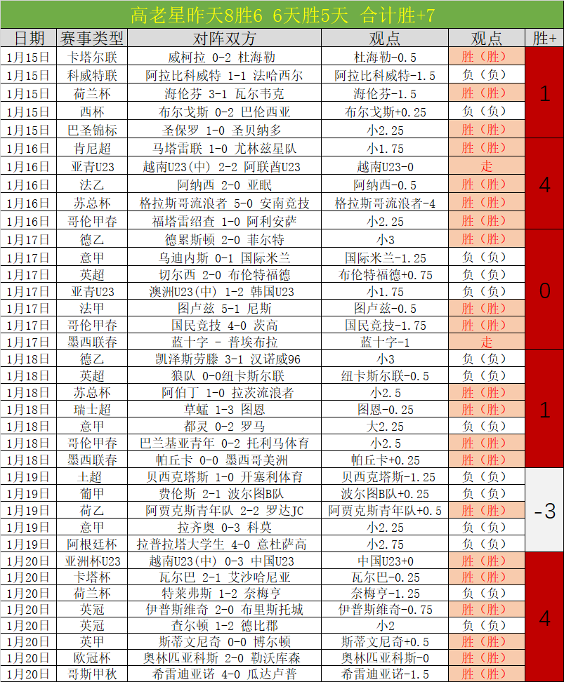英媒曝猛料,鲁尼之子凯,鲁尼成功续,BBIN真人试玩,BBIN真人游戏平台,BBIN真人视讯,BBIN真人官网