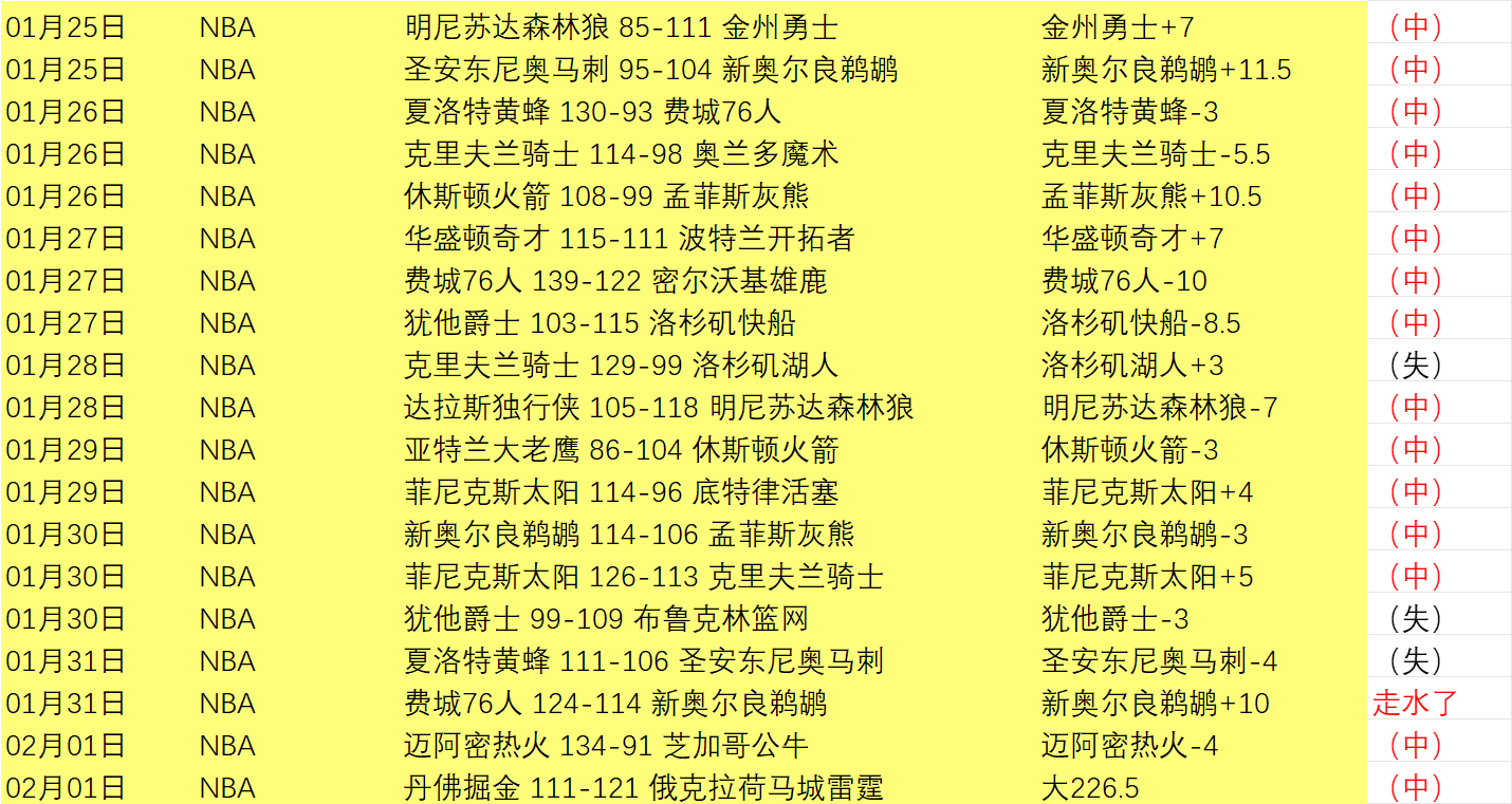 全星赛开启,革新之旅,追求全新活,BBIN真人试玩,BBIN真人游戏平台,BBIN真人视讯,BBIN真人官网