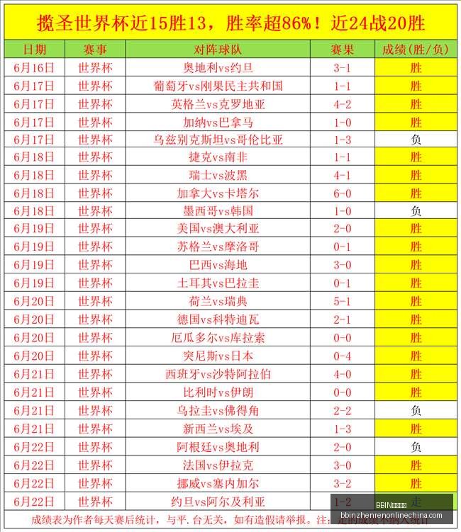 年瑞典赛事,综述,连胜奇迹客,BBIN真人试玩官网,BBIN真人试玩,BBIN娱乐平台,BBIN互动,BBIN登录