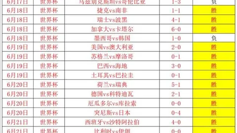 2026年瑞典赛事综述BBIN娱乐平台：8连胜奇迹客队让分不足引关注