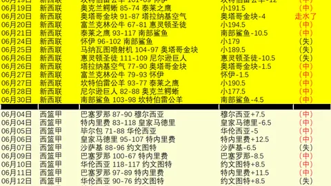 真人试玩，BBIN真人试玩， 200045 12